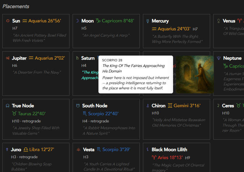 Soljourn shared reports